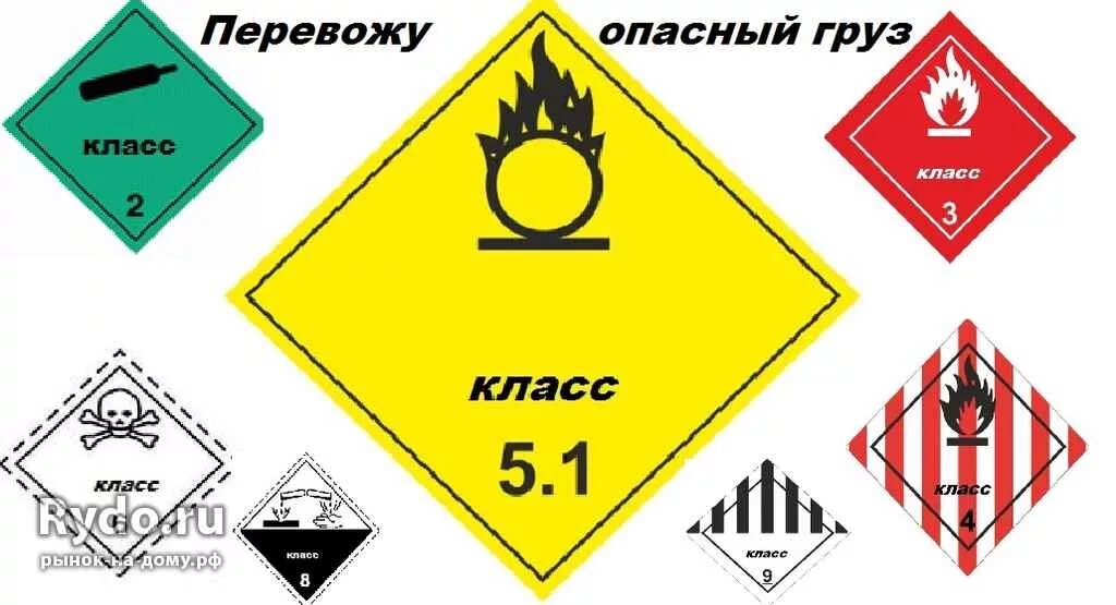 Опасный груз 8. Перевозка опасных грузов. Класс 8 опасных грузов. Грузовая перевозка опасных грузов. Профилактическое мероприятие опасный груз.