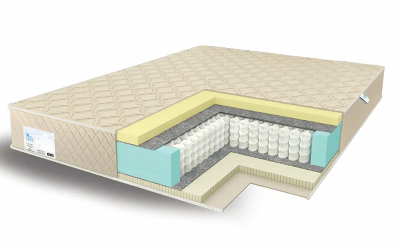 картинка удобство и комфорта. комфорт в жизни человека. что такое конфорт. зона ком. что такое конфорт.