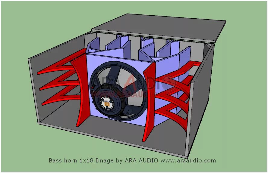 Bass horn. Сабвуфер Avantgarde Acoustic Basshorn. Bass Horn 18. Коробка усиления Басов.