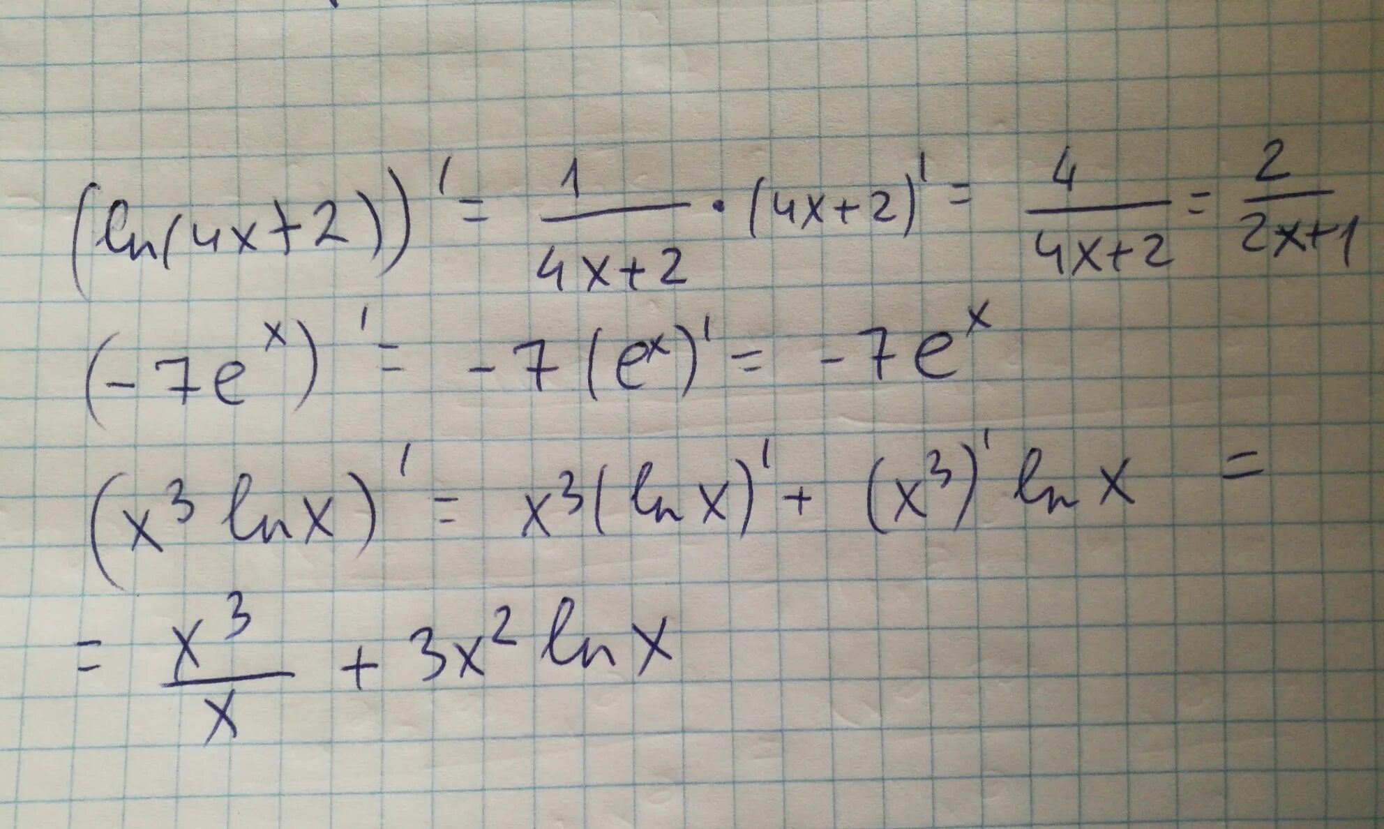 Найдите производную функции y =2 Ln x. Производная Ln x+4. Производная функции y Ln 2 x. Y= Ln 1/x2 производная. Найдите производную функцию y х 3 х