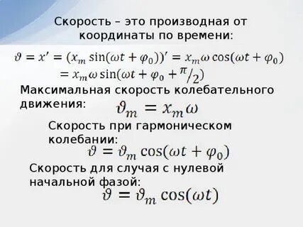 Скорость производной функции