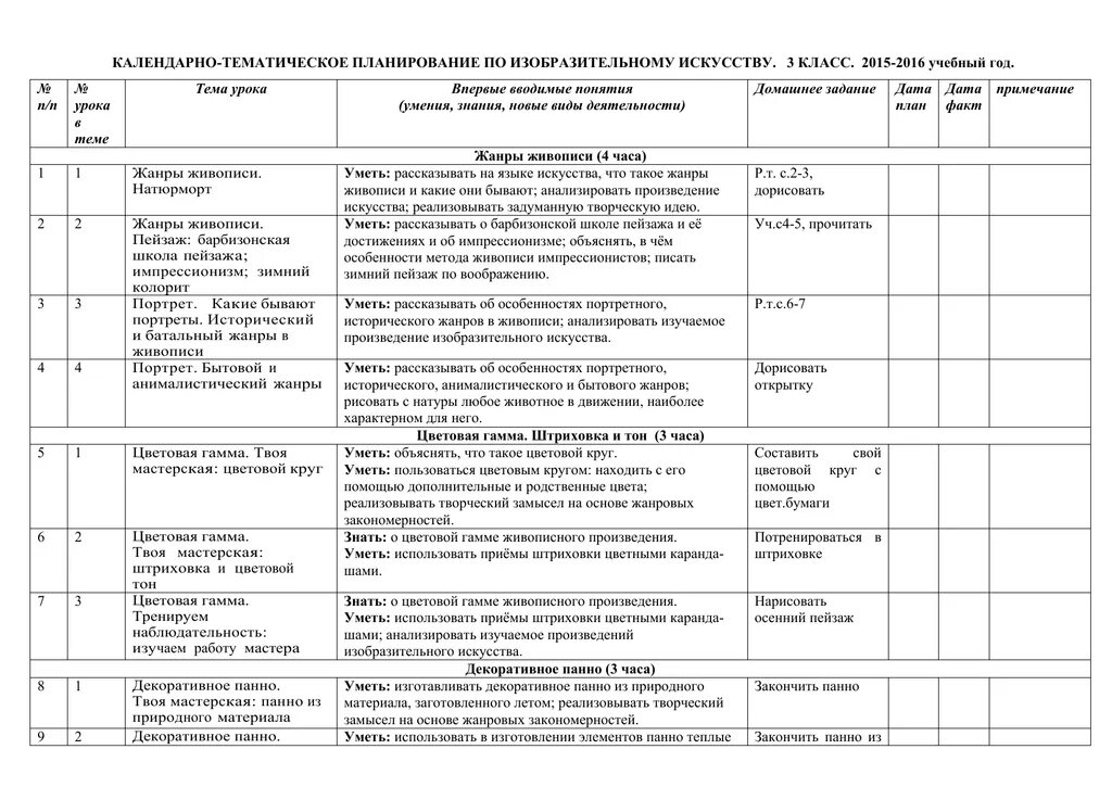 План работы на май в доме культуры. Изо 7 класс календарно-тематическое планирование Неменский ФГОС. План календарно тематического планирования. Календарно тематическое планирование по изобразительному искусству. Тематический план изо.