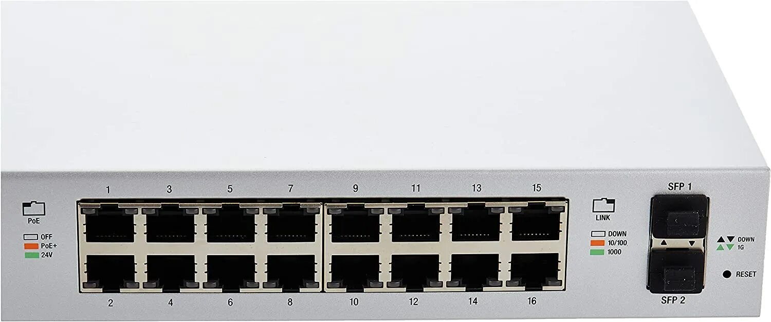 Unifi switch poe