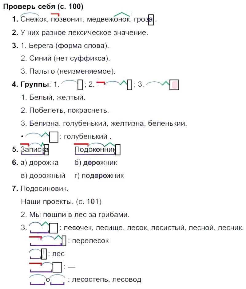 Русский язык 1 класса страница 101. Наши проекты 1 класс русский язык канакина горецкий. проект по русскому языку 3 класс канакина 1 часть стр 101. проверь себя 3 класс 1 часть горецкий. русский язык 3 класс 1 часть учебник канакина горецкий стр 101 проект.