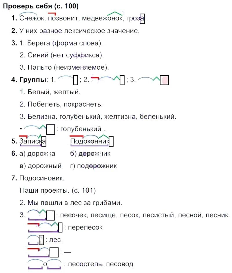 Русский язык первый класс страница 101. Наши проекты 1 класс русский язык Канакина Горецкий. Проект по русскому языку 3 класс Канакина 1 часть стр 101. Проверь себя 3 класс 1 часть Горецкий. Русский язык 3 класс 1 часть учебник Канакина Горецкий стр 101 проект.