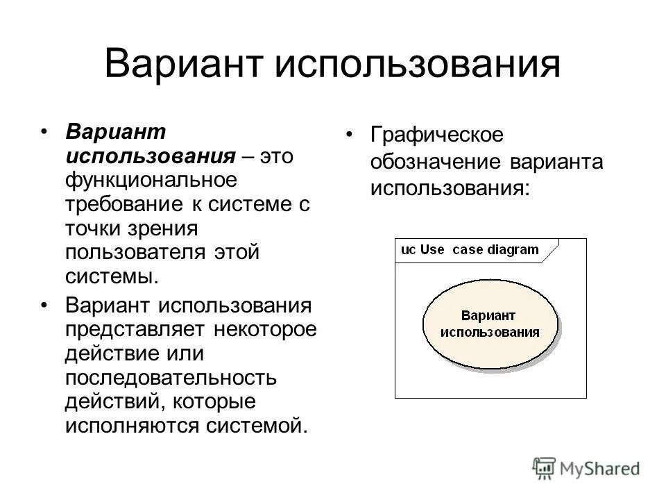 С точки зрения пользователя файл это. Что такое информация с точки зрения компьютера. Функциональные требования к 4джи. Введение в информационные технологии. С точки зрения пользователя файл это.