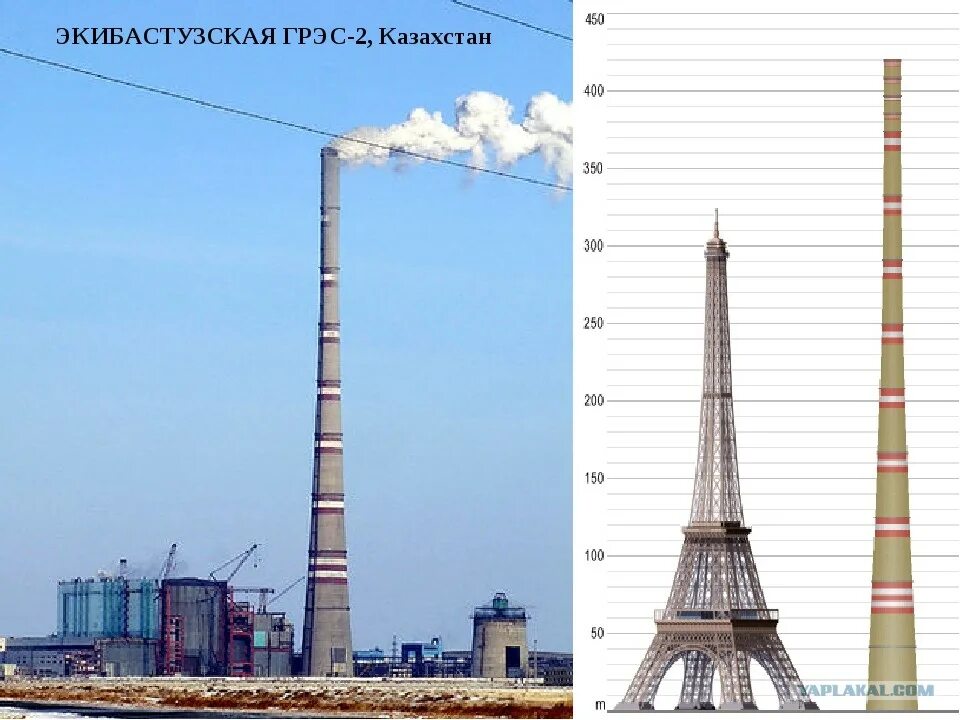 Высота трубы грэс. Высота дымовой трубы экибастузской грэс-2. Дымовой трубы экибастузской грэс-2 (казахстан). Труба тэц азовсталь. Дымовая труба экибастузской грэс-2.