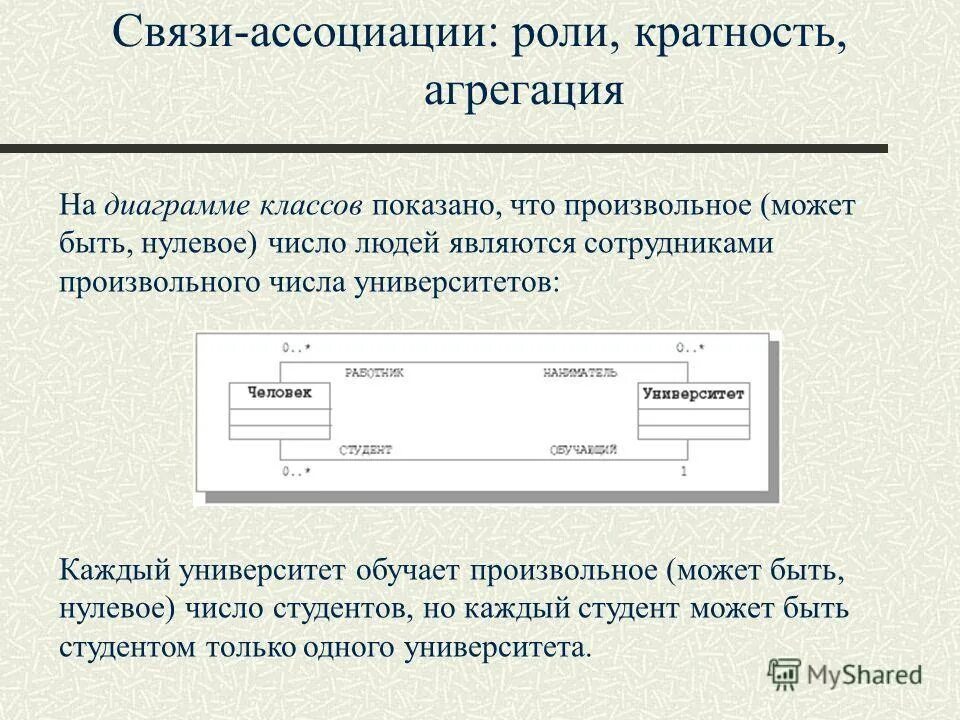 3 категории связи. Агрегация на модели данных. Связь ассоциации. Uml агрегация кратность отношений. Категориальные связи это связи.