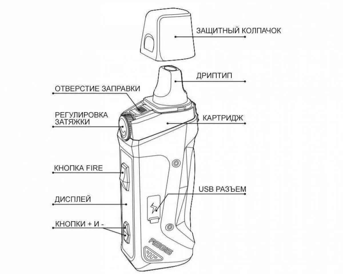 Отзыв о Система нагревания табака Geekvape Aegis Hero Качество, цена! Компактный