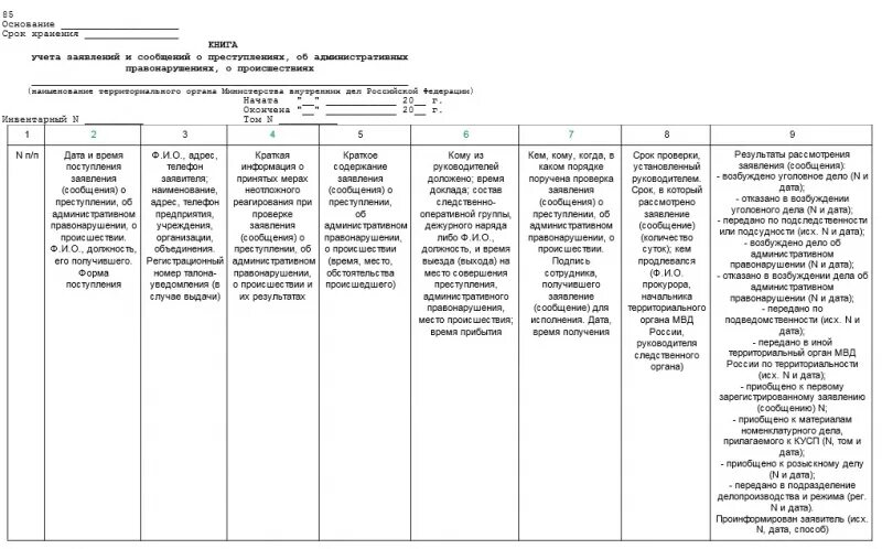 Книга учета сообщений о преступлениях и происшествиях. Книга учёта заявлений и сообщений о преступлениях. Журнал регистрации сообщений о преступлениях. Книга учёта заявлений и сообщений о преступлениях пример. Учет заявлений о правонарушениях