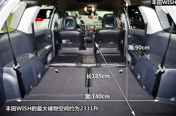 Для Toyota Wish 2003 2017 10 20 AE10 AE20 противотуманная пленка зеркало заднего
