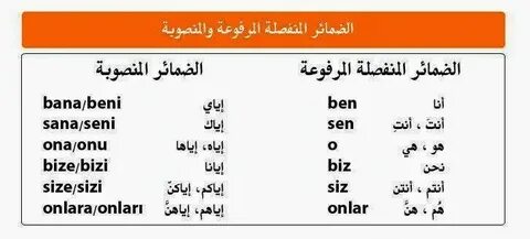 Ben sen o