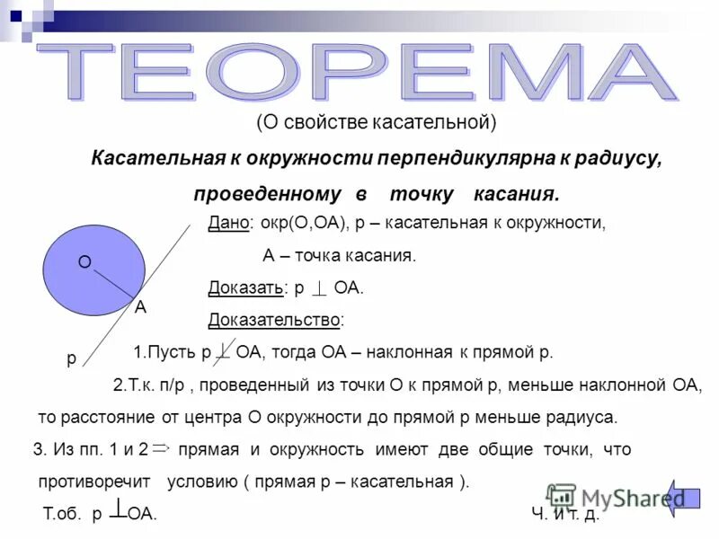 По касательной идеалист багаж. 55 22 40 ручная кладь. Тангенциальное ускорение формула. Направление скорости по касательной к траектории. Окружности свойства касательной к окружности.