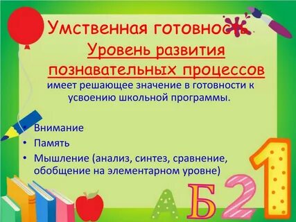Усвоение школьной