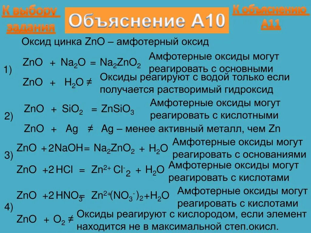 Реакция между оксидом цинка и водой