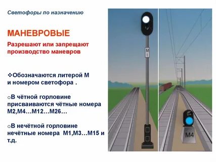 Разрешения при светофоре