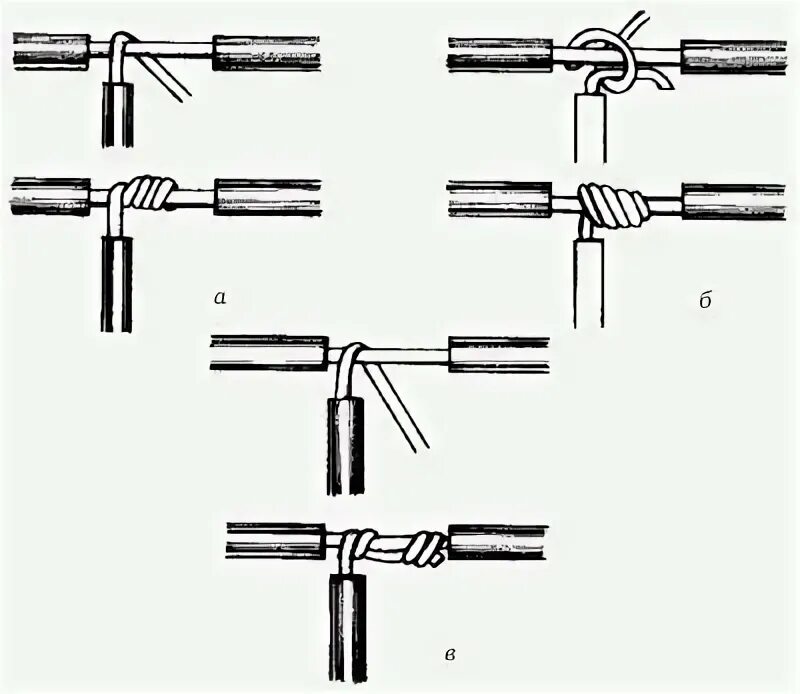 Электрический соединитель проводов (2 провода). Соединение проводов пайкой гост. Способ оконцевания жил проводов. Способы соединения кабеля. Способы соединения кабеля.