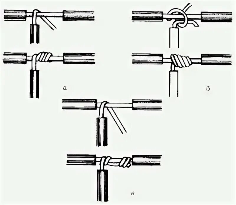 Соединения ответвления кабеля. Ответвление одножильного провода. Способы соединения и оконцевания жил кабеля. Соединение ответвления провода. Гильза для соединения алюминиевых проводов неизолированных.