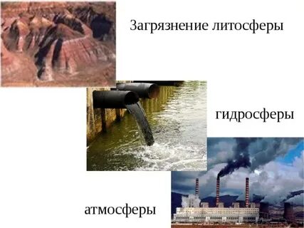 Загрязнение окружающей среды атмосферы гидросферы литосферы
