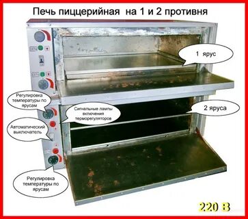 Пицца печь инструкция