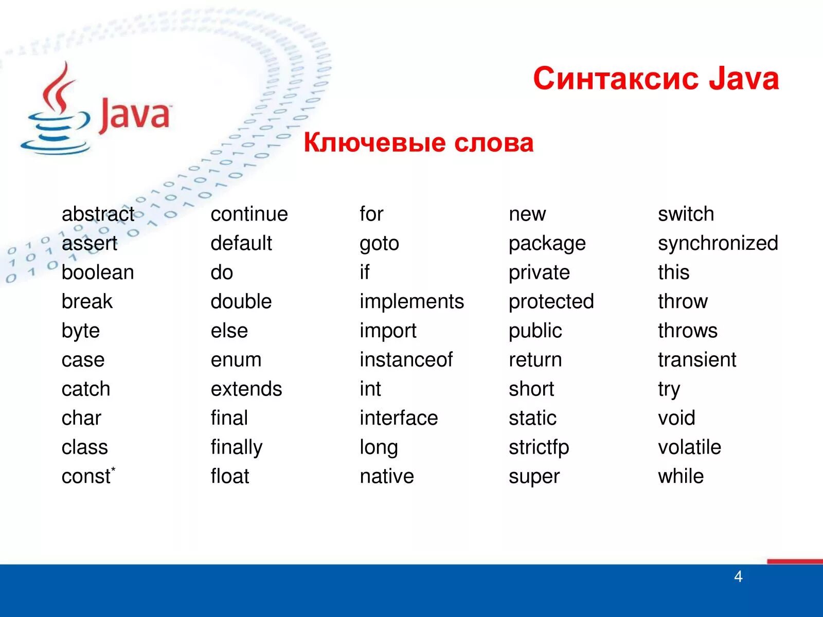 Язык программирования java таблица. Джава язык программирования команды. Ключевые слова java таблица. Ключевые слова языка программирования java с переводом.
