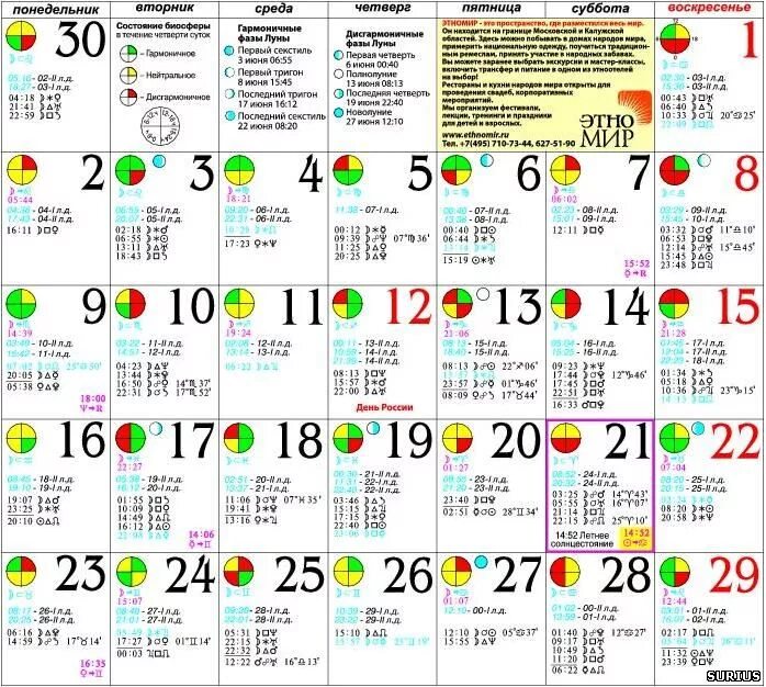 Лунный календарь на 2024г со знаками зодиака. Астрологический календарь. Астропрогноз на июнь. Лунный календарь на июнь знаки зодиака. Лунный календарь Зараева на июль 2023 года-.