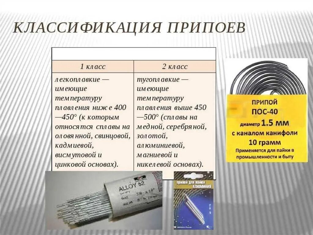 Температуры плавления газов. Таблица низкотемпературных припоев для пайки. Марки припоев для пайки паяльником. Состав припоя для пайки. Флюсы для пайки классификация.