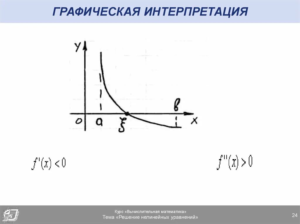 Функции интерпретации. Графическая интерпретация это в математике. Графическая интерпретация Алгебра. Графическая интерпретация функции это. Графическая интерпретация уравнения.