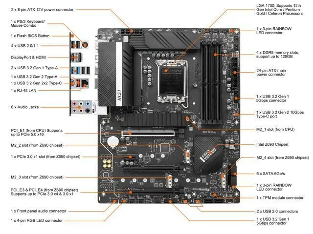 Материнская плата msi lga 1700. Материнская плата ATX Gigabyte z690 UD. MSI LGA 1700. MSI Pro z690-a ddr4. LGA 1700 материнская плата.