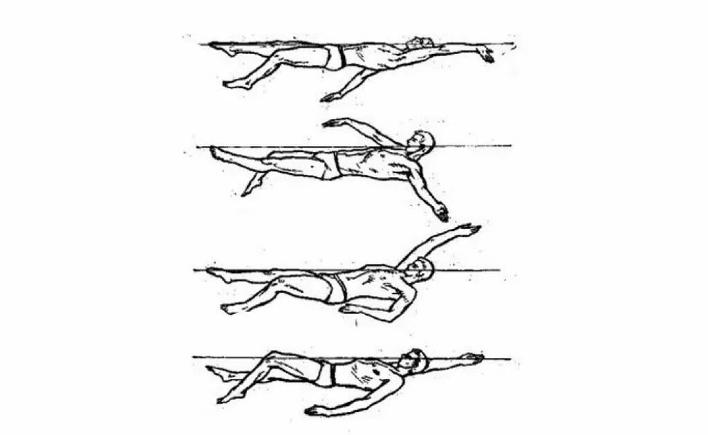 Методика плавания кролем. Техника движений руками Кроль на спине. Виды плавания Кроль на спине. Техника плавания кролем на спине движение ног. Техники плавания Кроль на спине.