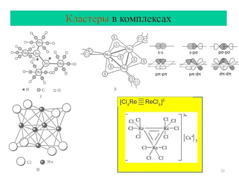 Кластерные комплексы. Кластерные соединения. Кластерные комплексные соединения. Кластеры комплексные соединения.