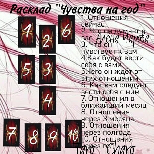 Сделать расклад на мужчину. Расклады Таро схемы. Расклад Таро на чувства человека. Расклад что чувствует человек. Расклад на отношения его чувства.