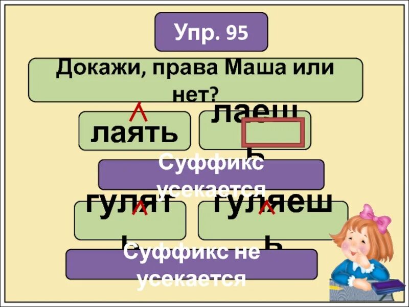 Усеченная и неусеченная основа глаголов. Усекаемые и неусекаемые основы. усекаемая и неусекаемая основа глаголов. усекаемая и неусекаемая основа глаголов 4 класс. усеченная основа глагола.