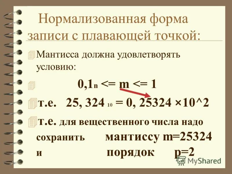 Запись с плавающей точкой. Запись с плавающей точкой