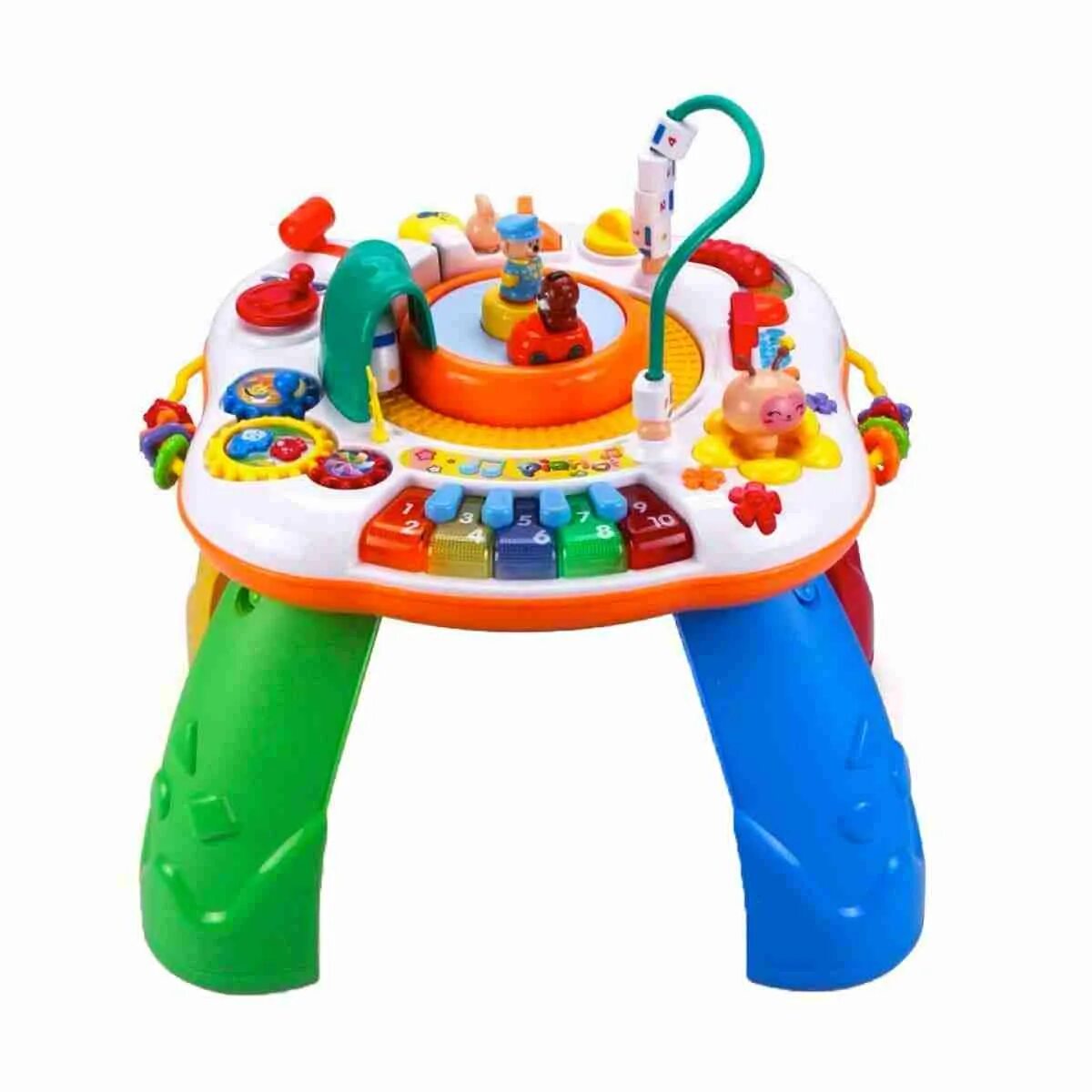 Activity tables