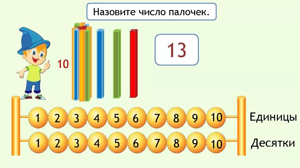 До 2 из 10 первые