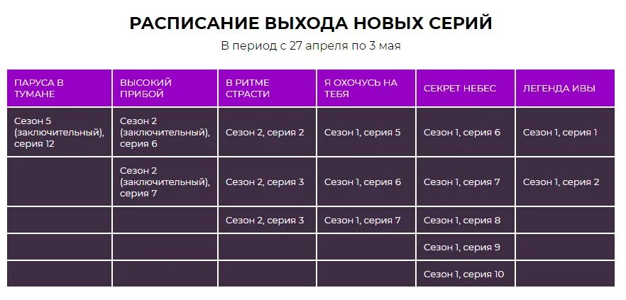 Даты выхода м. Расписание выхода новых серий клуб романтики. Расписание с клубом романтики. Расписание рекламы в клубе романтики. Календарь клуб романтики.