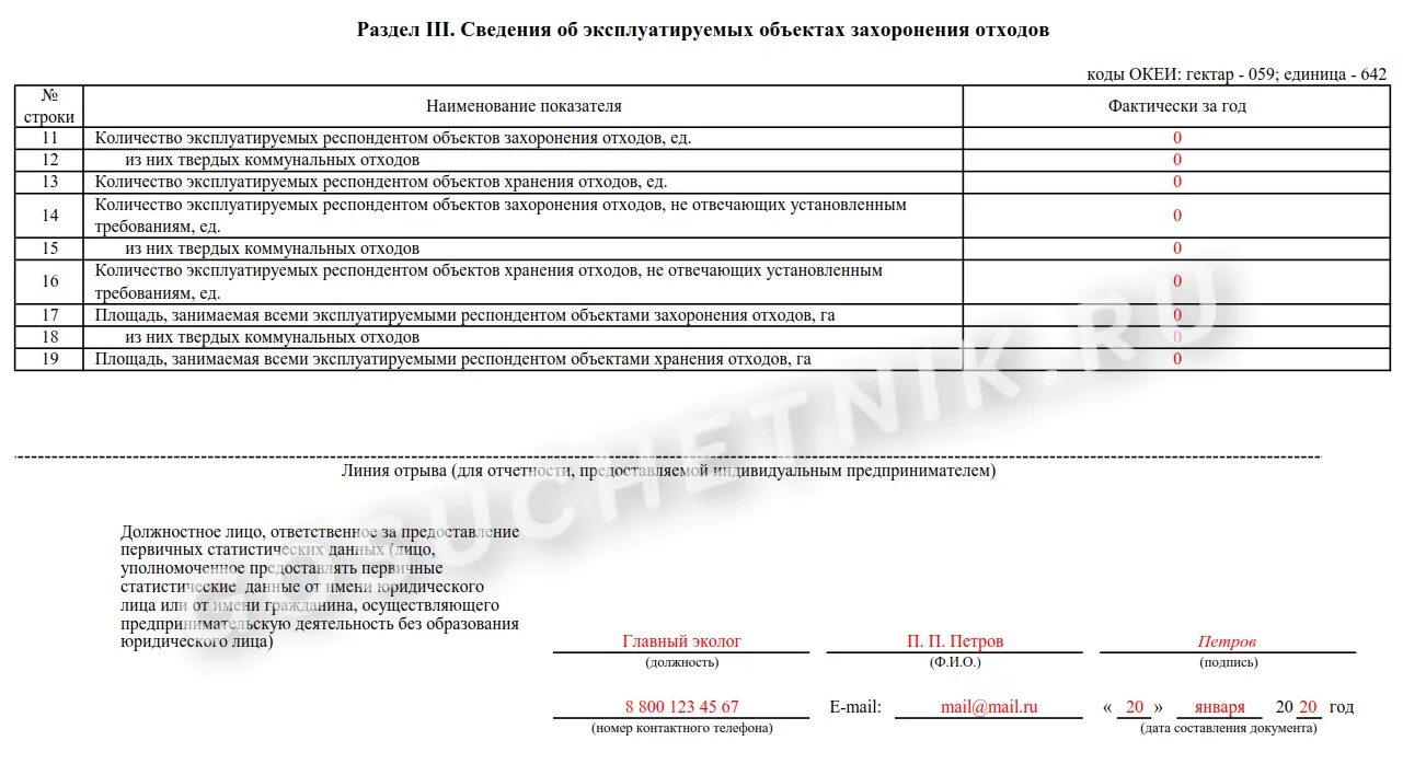 Отчет 2 тп 2025. Отчет 2 тп 2025
