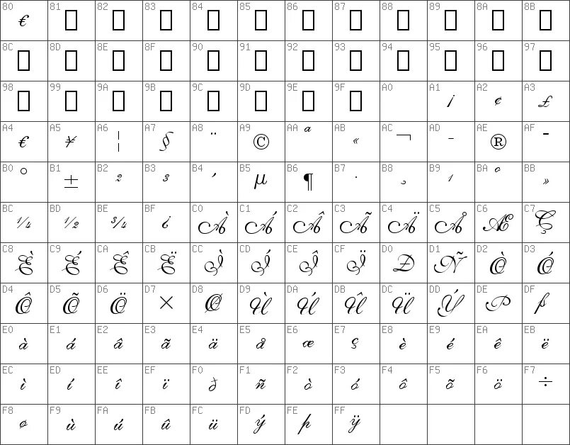 Ai script