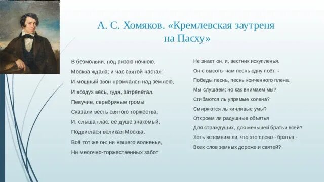 Хомяков Кремлевская заутреня. А. С. хомяков. «Кремлевская заутреня на Пасху». Стих а.с.Хомякова Кремлёвская заутреня на Пасху. А С хомиков Кремлевская заутрения на Пасху. Хомяков кремлевская