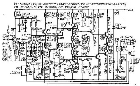 С1 110