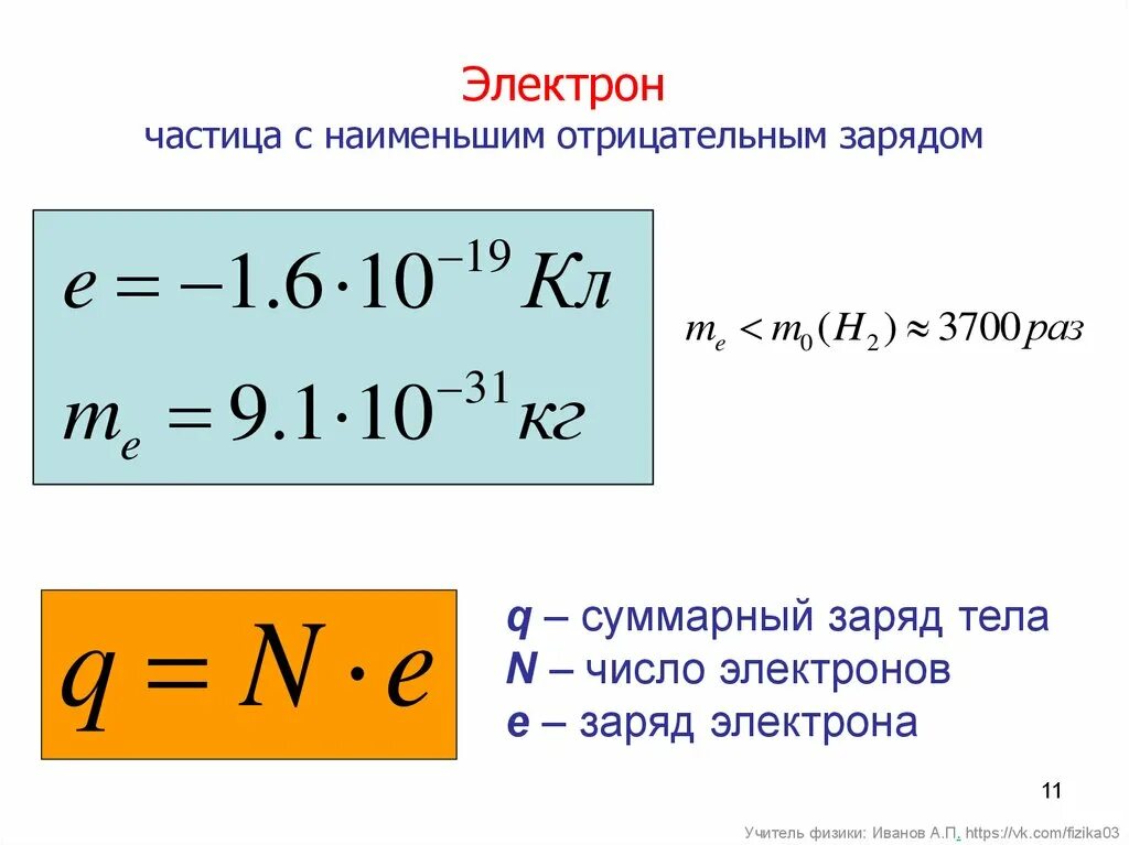 Масса электрона изменилась. Заряд электрона равен. Заряд электрона формула. Заряд электрона физика. Суммарный заряд электронов.