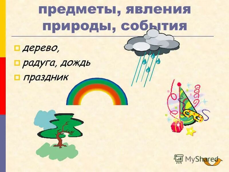 Имя существительное 3 класс. Явления природы окружающий мир. Существительные обозначающие явления природы. Явления природы существительные слова. Что обозначают имена существительные.