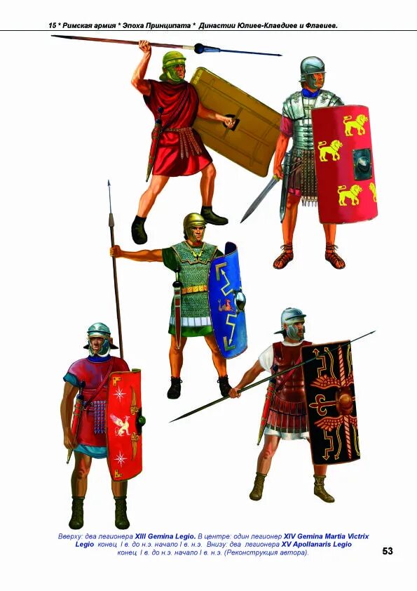 Основную массу римских воинов составляли. Армия древнего Рима легионеры. Структура легиона древнего Рима. Римский Легион эпохи принципата. Римская армия эпохи принципата.