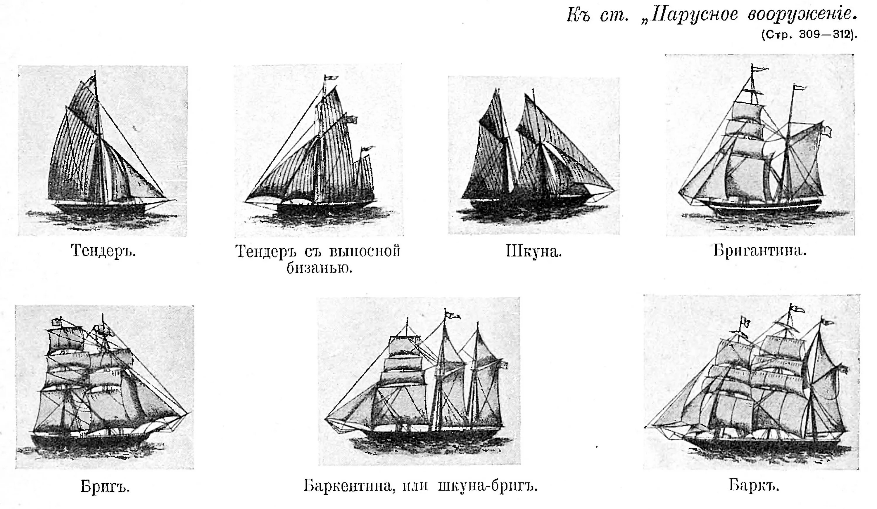 Типы судов по парусному вооружению. Парусное вооружение шлюпа. Парусное вооружение кораблей классификация. Типы парусных судов шлюп. Фрегат отличается