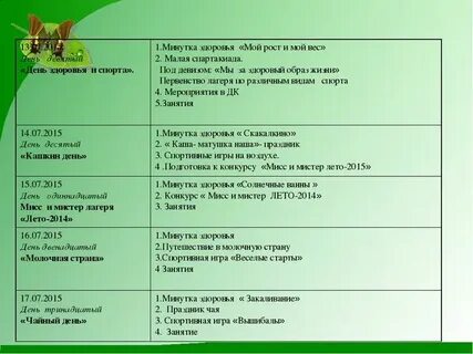 Минутка здоровья