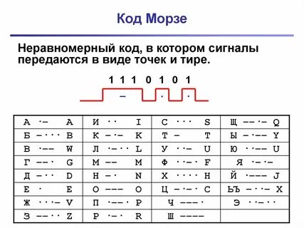 Как переводится точка