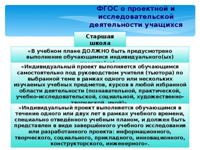 Презентация проекта "Способности есть у каждого"