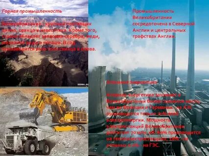 Страны в горнодобывающей промышленности