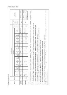 Л63 15527 2004
